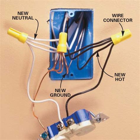 how to create more outlet from electrical box|diy electrical outlet installation.